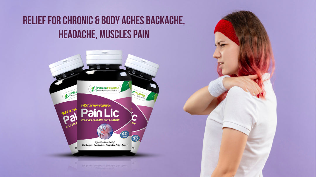 Pain lic Relief for Chronic and Body Aches- Backache, Headaches, Muscle Pains.